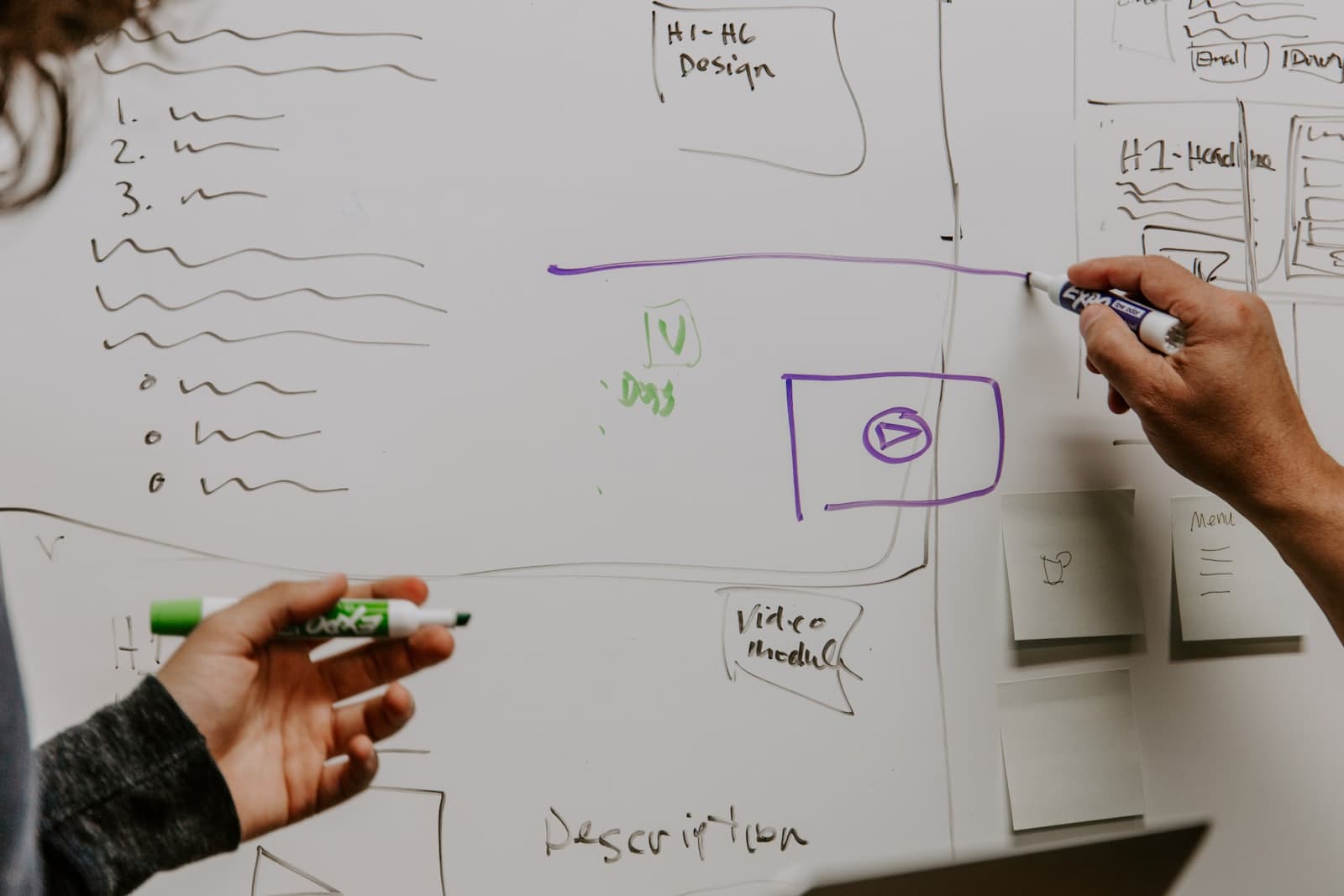 Two people mapping a system on a whiteboard — boxes, arrows and labelled modules, with sticky notes alongside